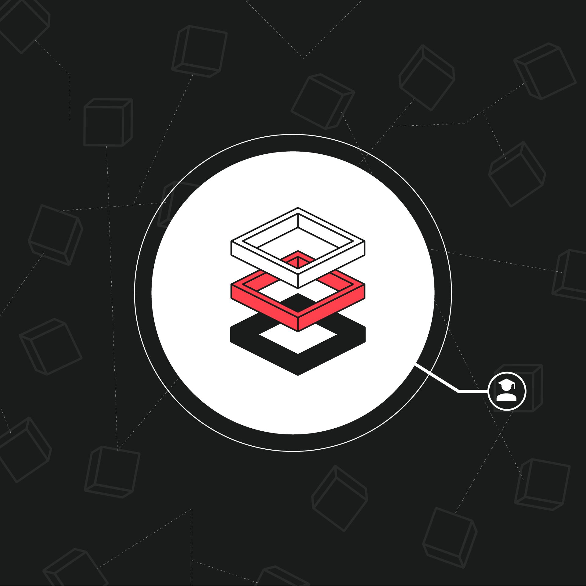 What are the layers of the Adshares Ecosystem? - Adshares